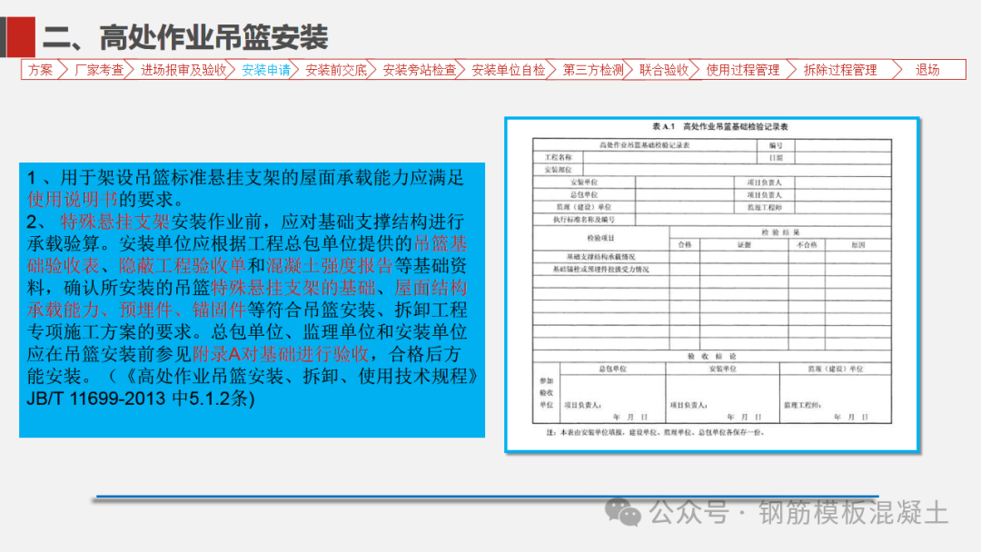 高处作业吊篮安全管理培训讲义,80页ppt下载!