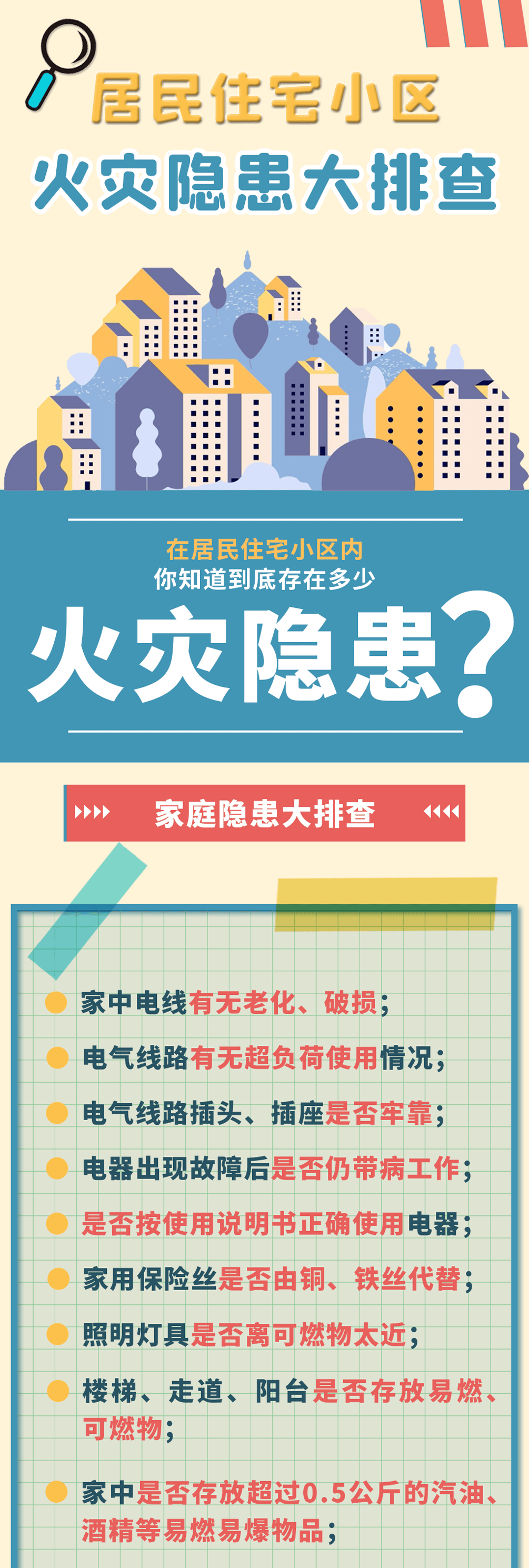 近期天气干燥火灾多发 赶紧排查一下家里的火灾隐患!