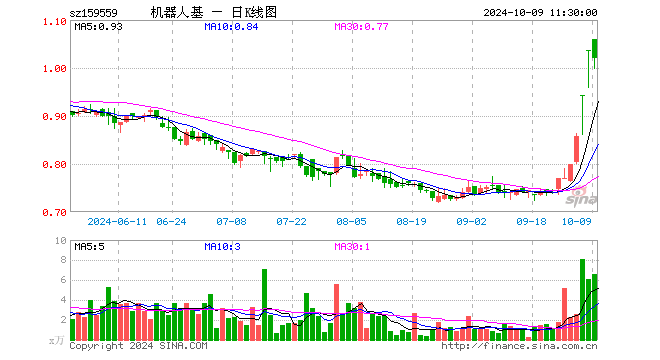 大华基金官网（大华基金官网首页）《大华基金管理有限公司官方网站》