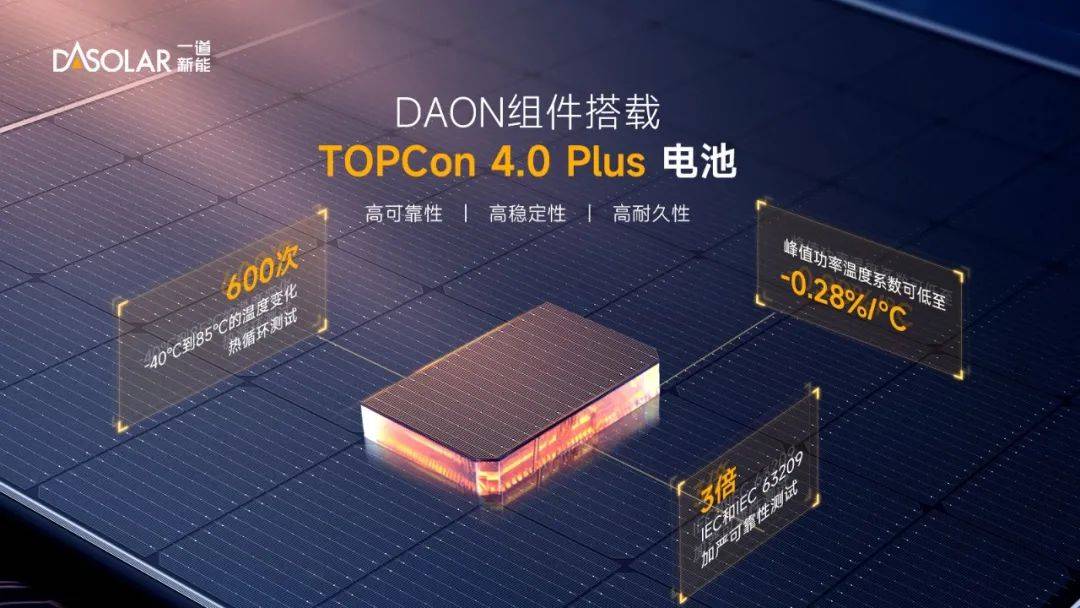 24.02% 610.15W！ 一道新能TOPCon组件跨越式新突破_电池_季度_技术