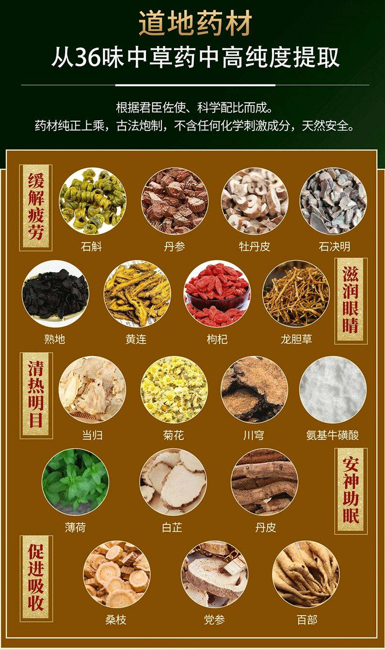 眼睛的"回春药"找到了!