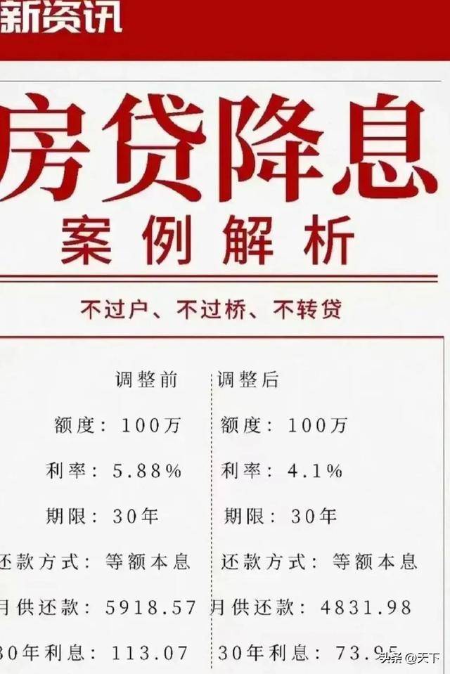 买房网站建设银行_要买房到建行中国建设银行