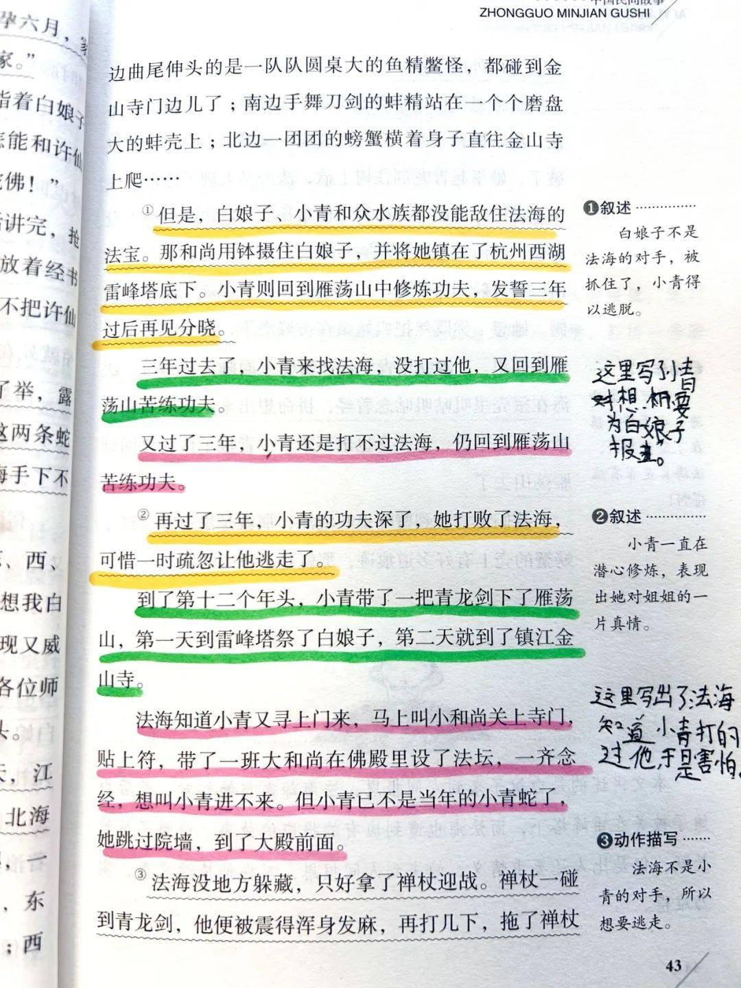 白娘子思维导图图片