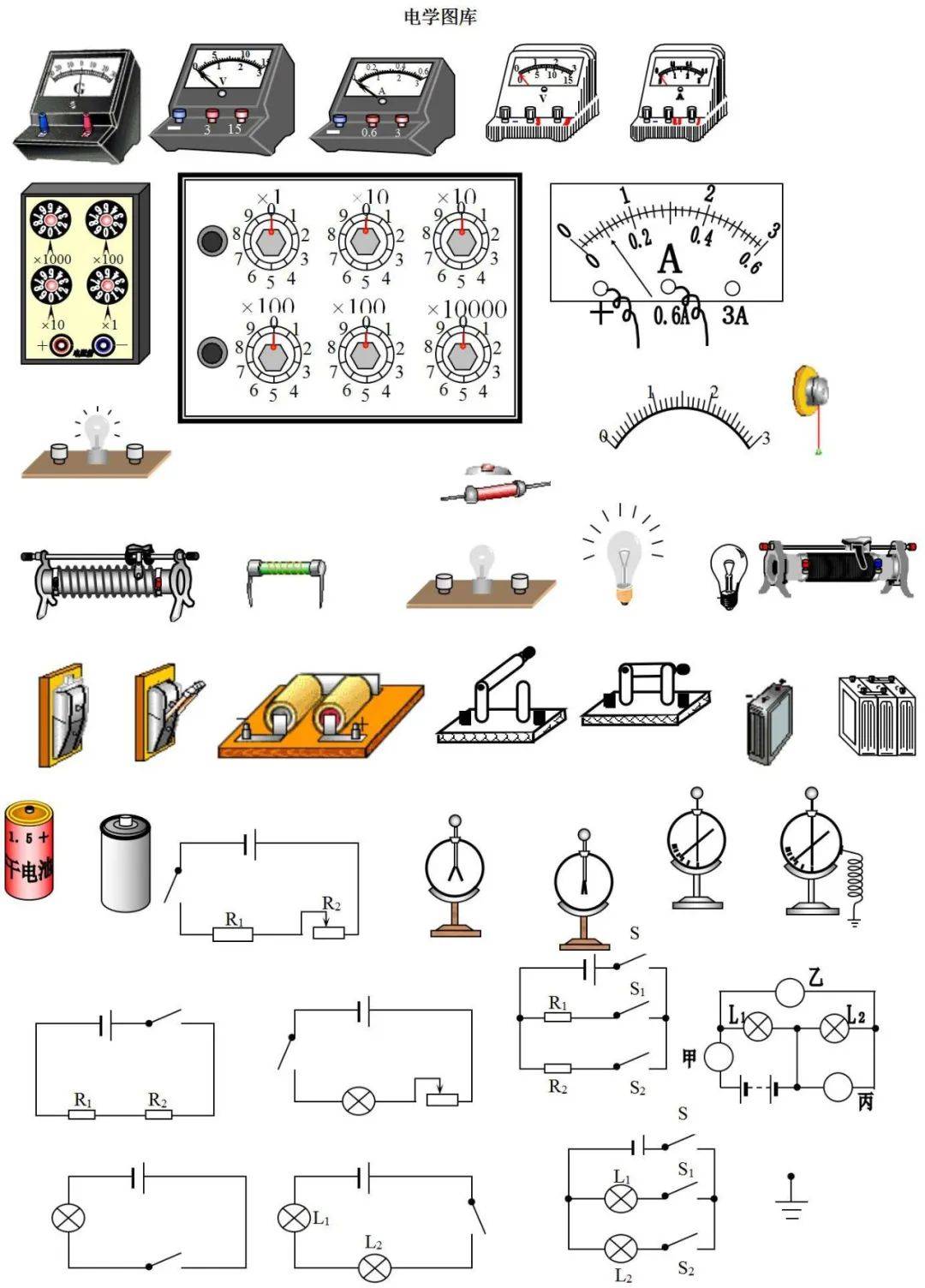 物理图库几乎包含所有初中物理图片