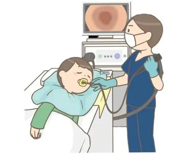 胃镜下治疗的术前术后护理——省第四人民医院为您科普_套扎_食管