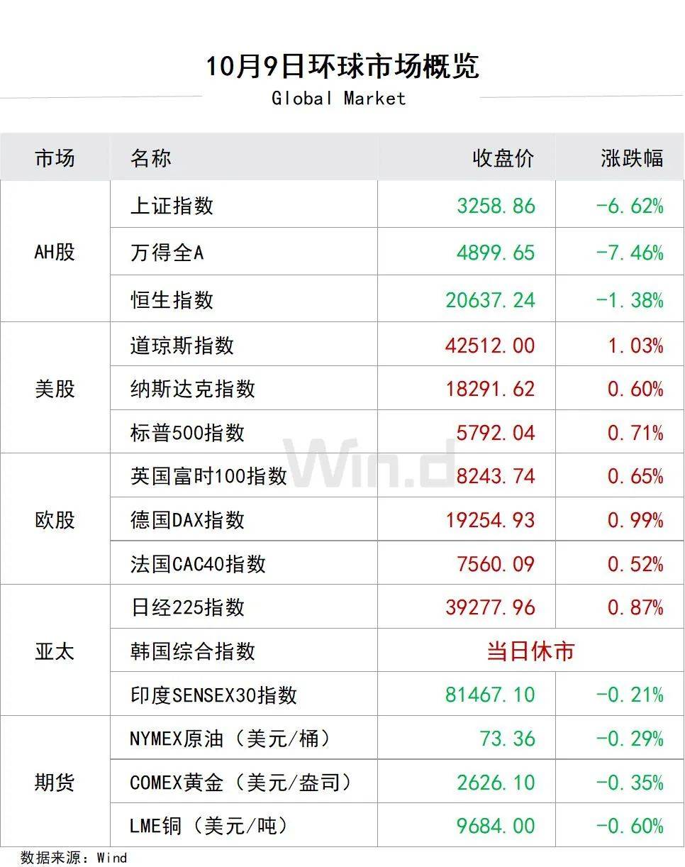 今日财经期货最新消息(今日财经最新plus消息)