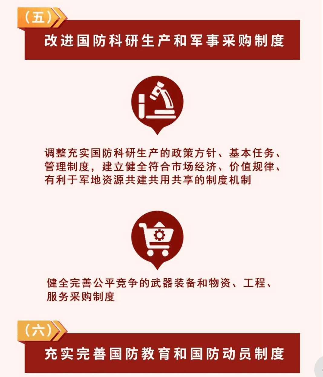 包含军事法规是的词条 包罗
军事法规是的词条（军事包围是什么意思） 军事