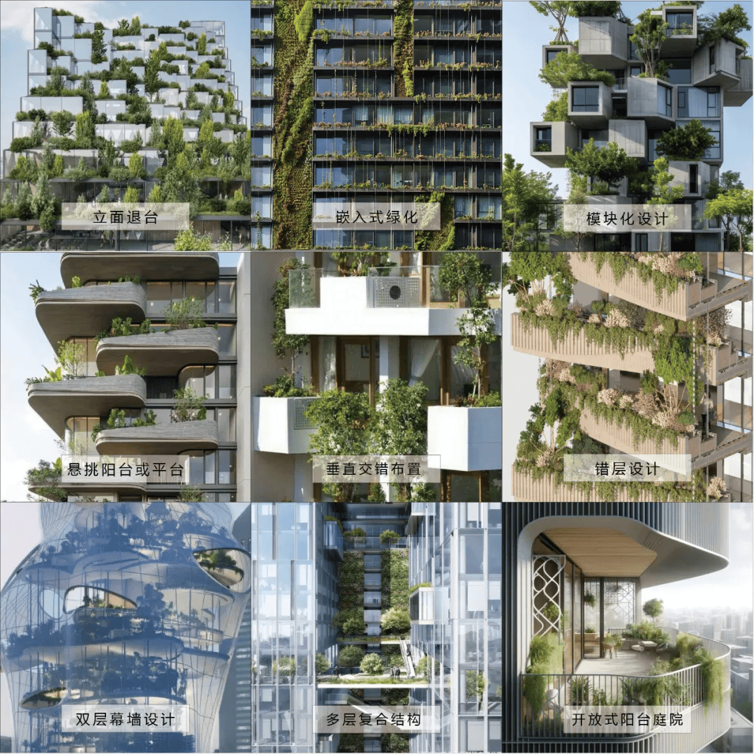 深度解析第四代住宅 | 经典案例 · 10款_城市生活_建筑_设计标准