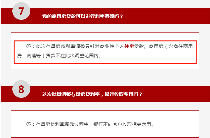 LPR-30BP！银行官宣：存量房贷利率下调时间、细则-银行房贷贷款利率调整