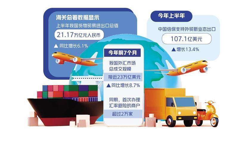 跨境电商平台支付_俄罗斯跨境电商支付平台_跨境电商支付平台排名