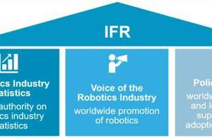 埃夫特董事长兼总经理游玮博士当选国际机器人联合会(IFR)执行委员