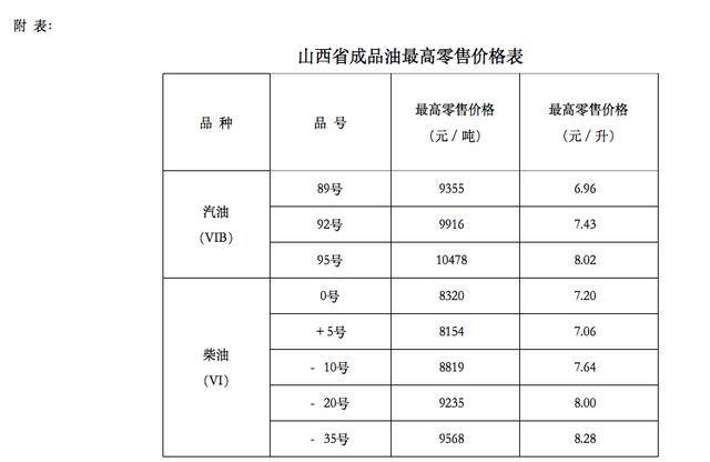 山西省内汽