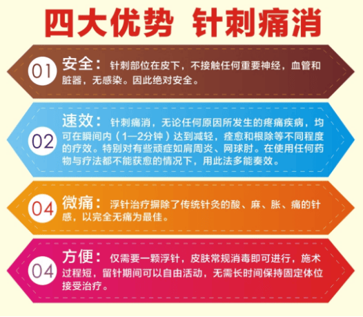 网球肘病历书写模板图片