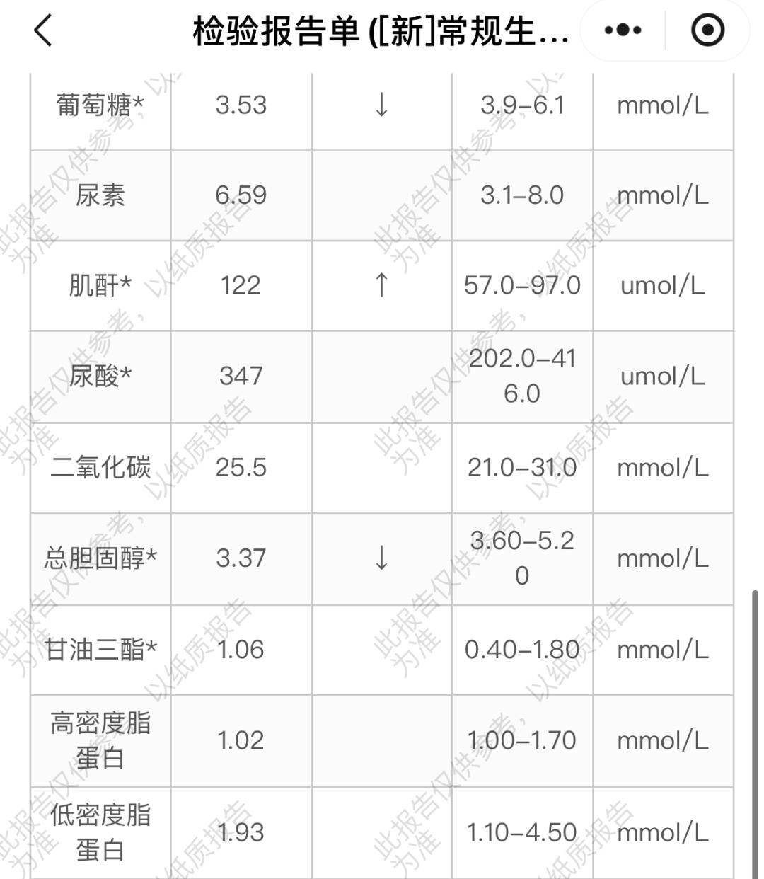 24小时尿蛋白留取方法图片