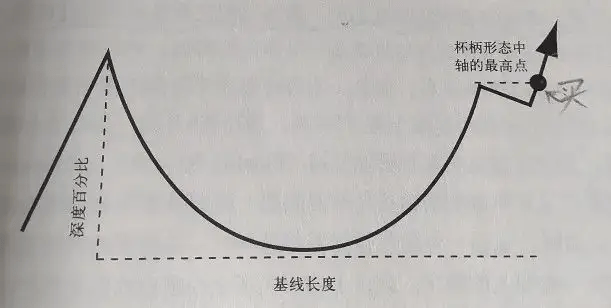 中国资产还有下跌凯时app入口空间吗？(图4)