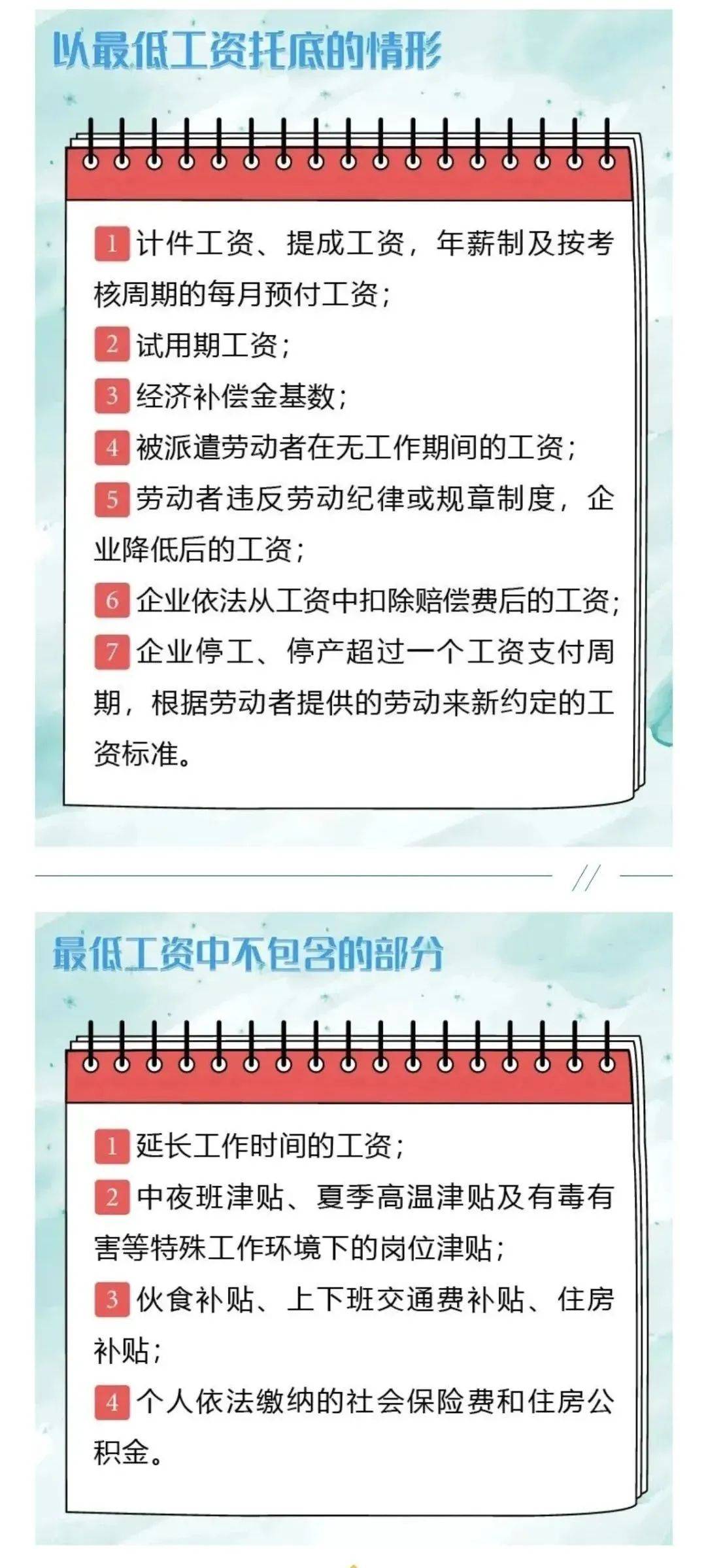 全国各地最低工资标准公布,上海是