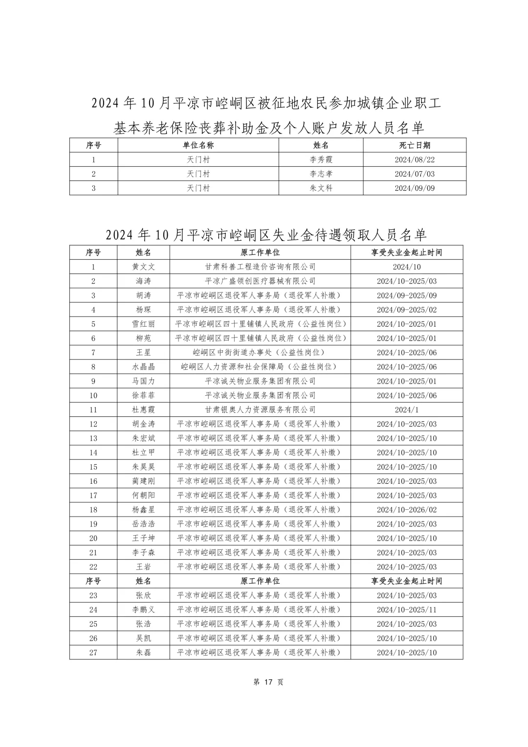 名单公示!