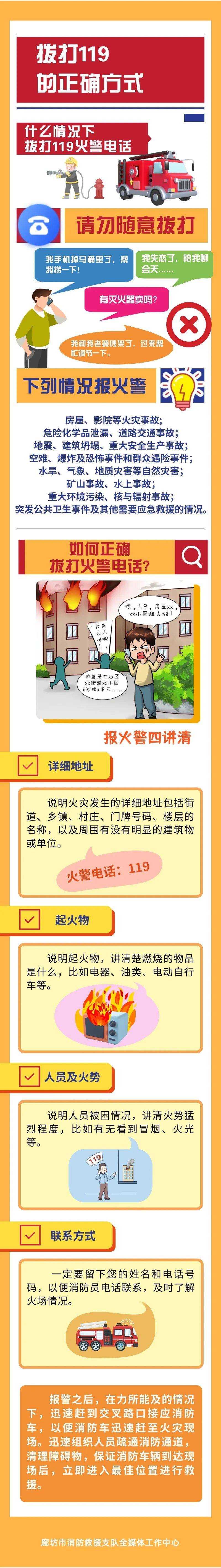 正确报火警,总共分几步?