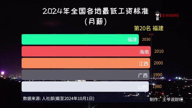 广州市工资支付管理条例_广州市工资支付条例2019_广州市工资支付条例