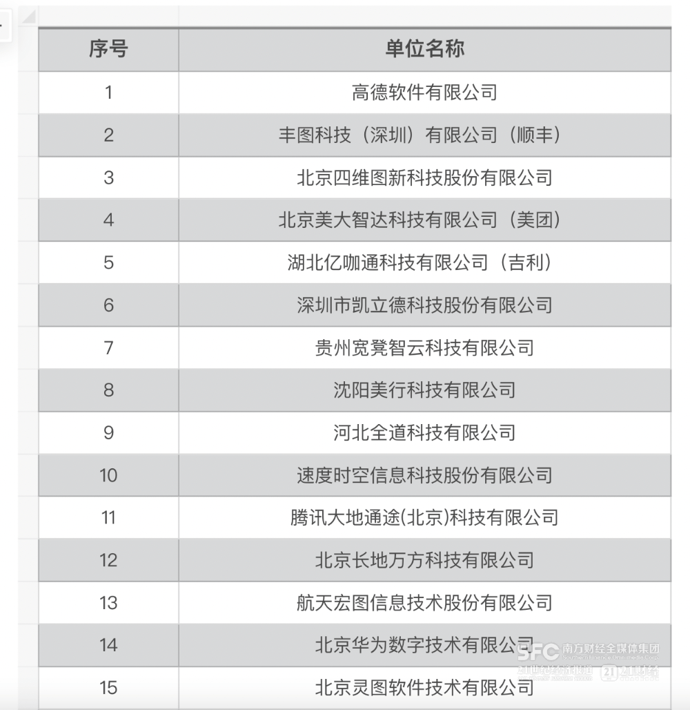 国安部披露非法测绘背后 汽车智驾合规的4大焦点值得关注