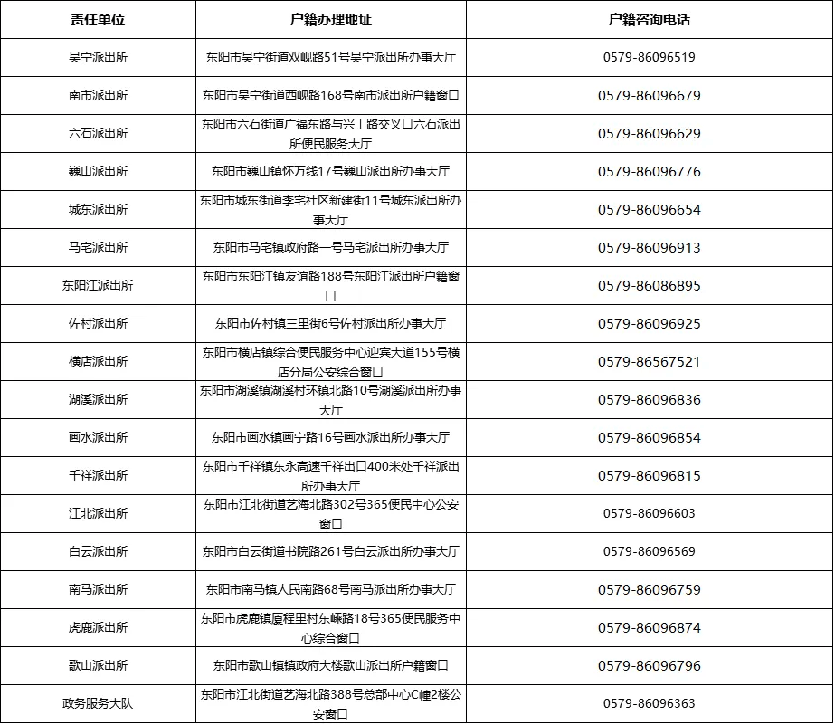 身份证有效期查询图片