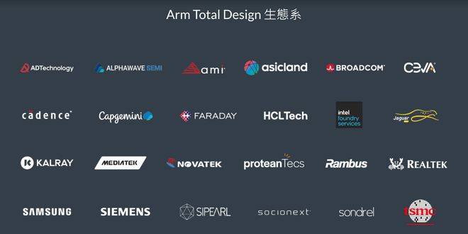 Arm 介绍全面设计生态一年成果，三星 2nm GAA 工艺 V3 芯粒瞩目