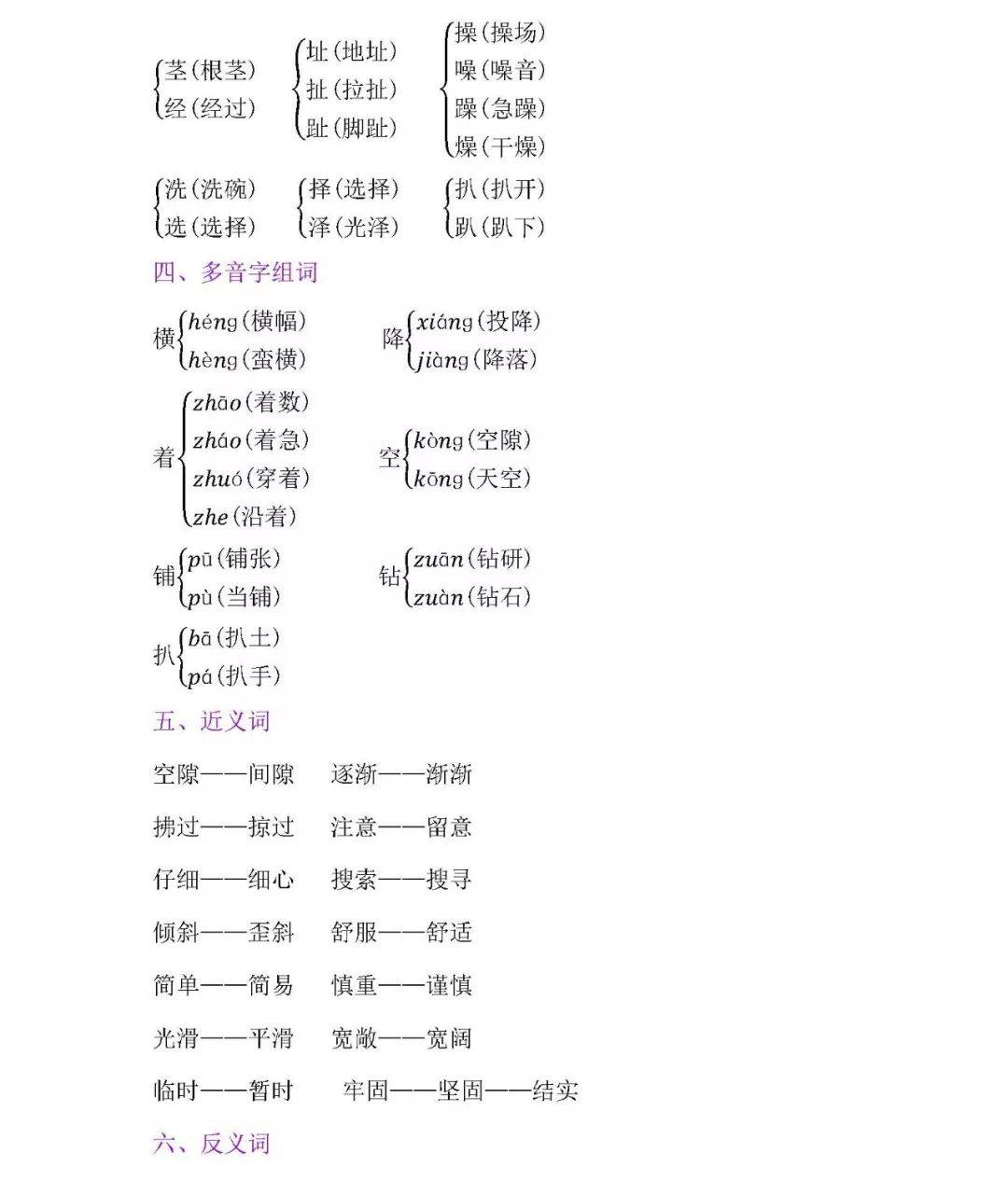 重的多音字组词图片