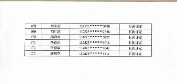 关于残疾人证过期换领的公告