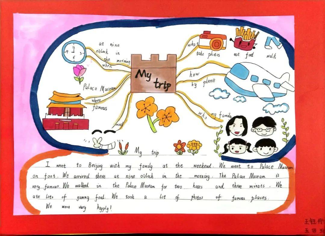 【幸福教育】思维无限 导我所学——焦东路小学五年级英语特色活动