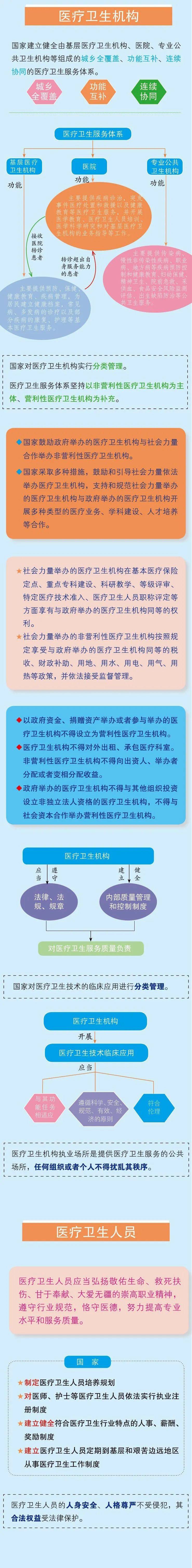 北大医院门诊挂号时间(北大医院门诊挂号时间查询)