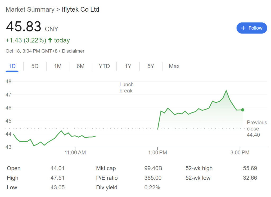 科大讯飞季度利润转正！第三季度利润同比大增120.87% | 财报见闻