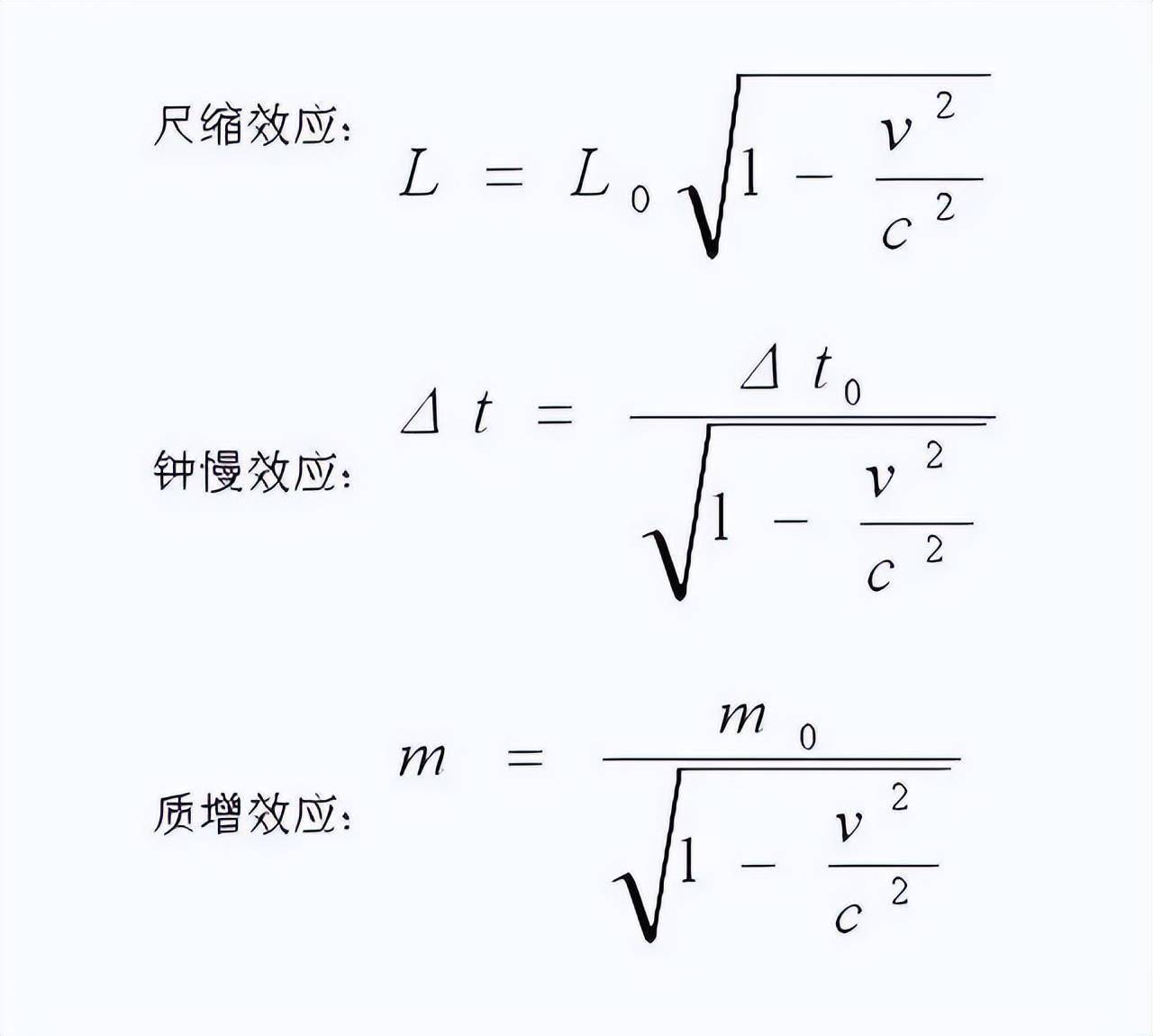 无限接近光速飞行,前往250光年外的仙女星系,只需28.7年!