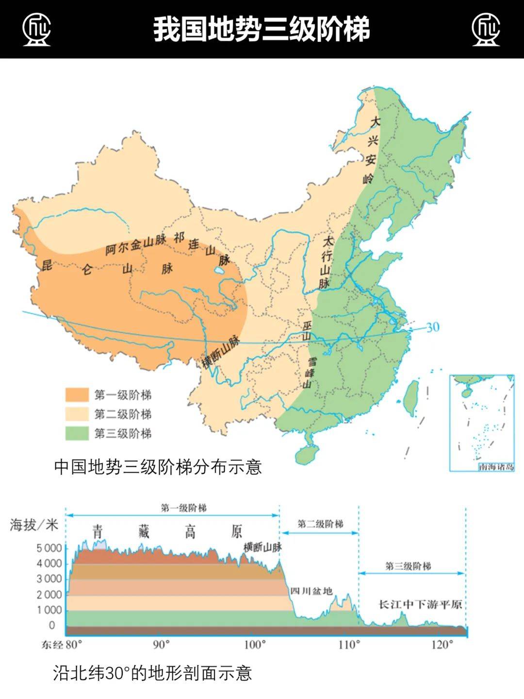 高考地理地图查询APP（高清+知识点）的简单介绍