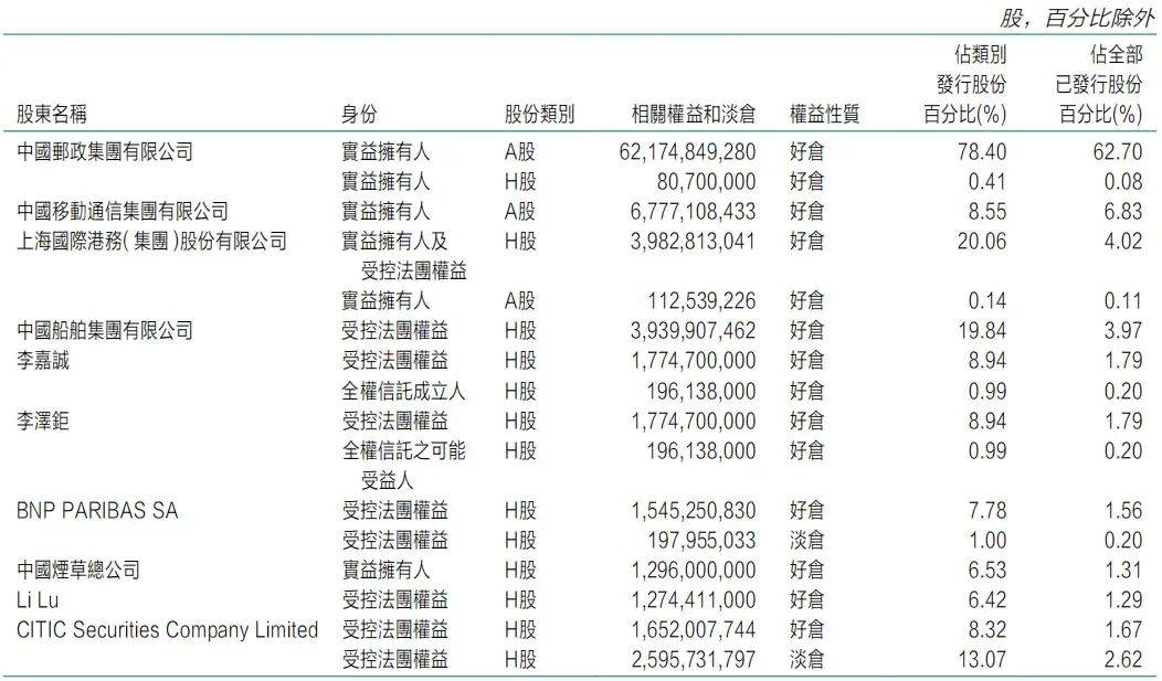 李嘉诚，突传新消息！