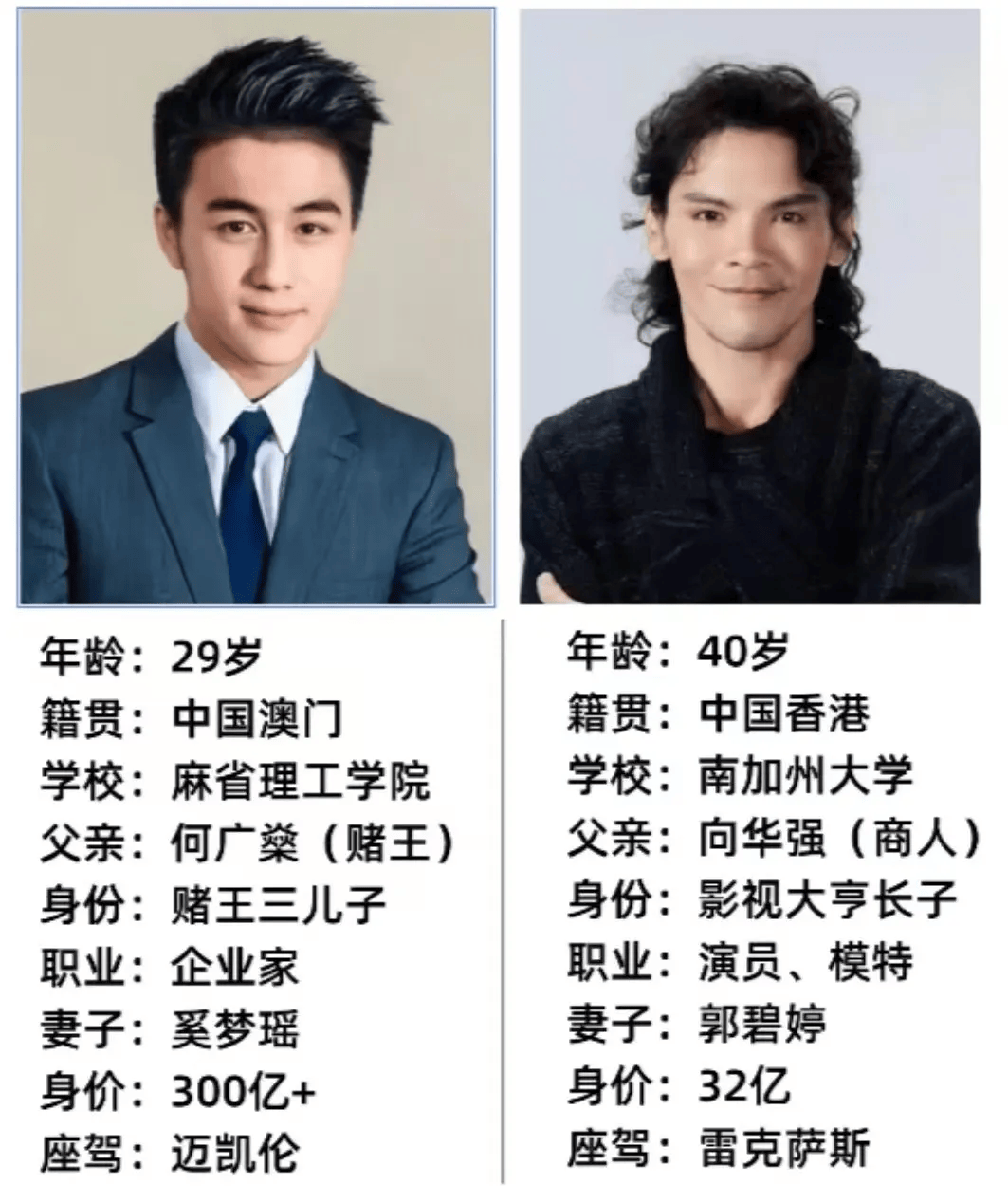 从富二代到娱乐大亨