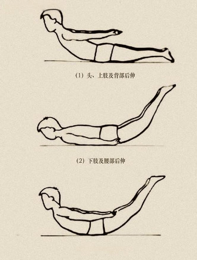 腰椎轴线翻身法图片图片