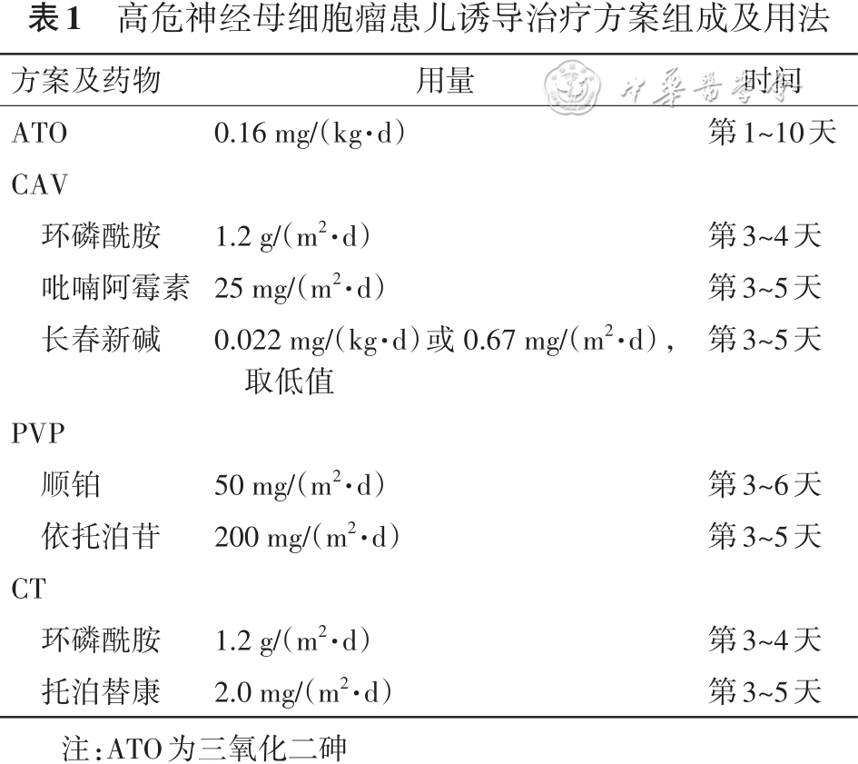 托泊替康和拓扑替康图片