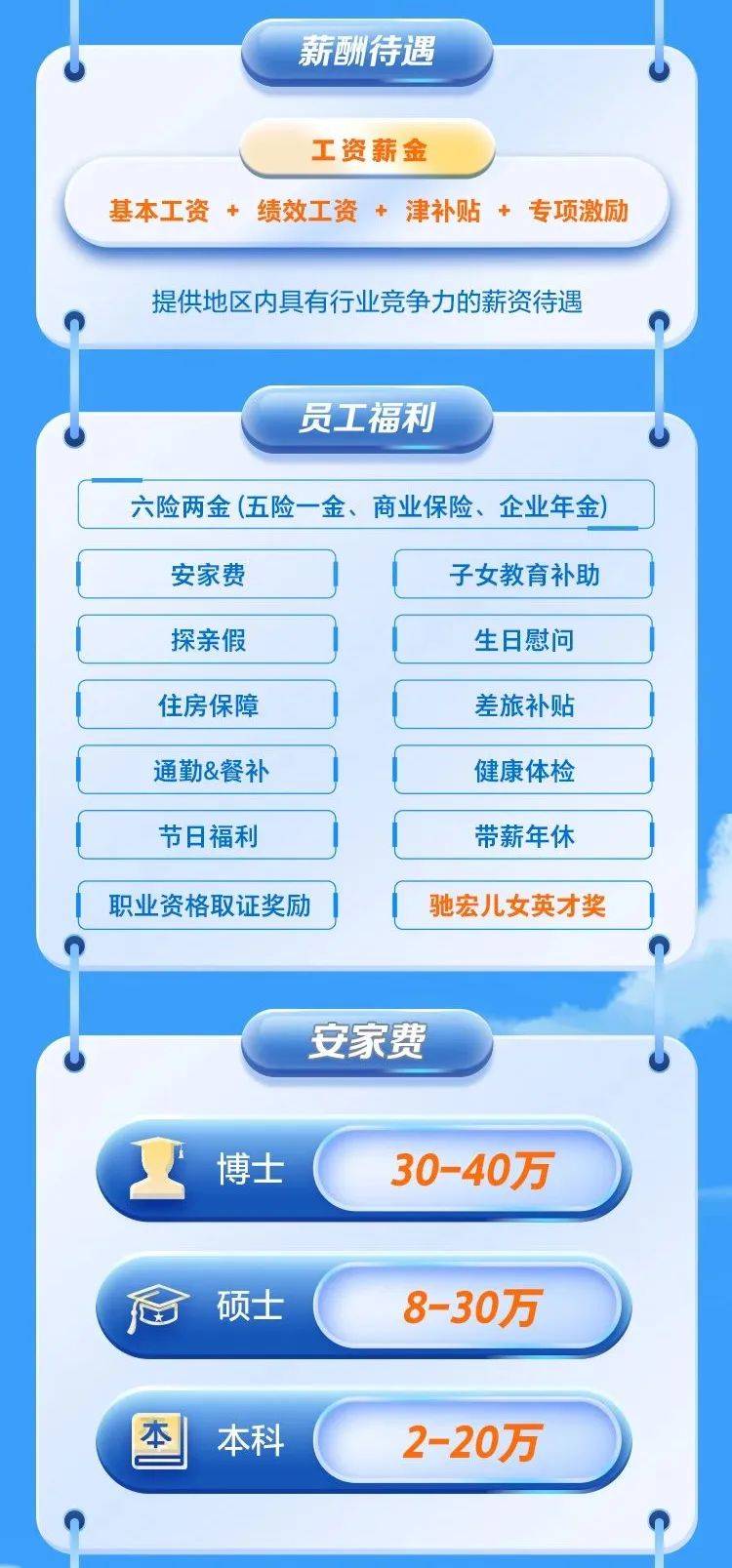 云南驰宏锌锗!六险两金!