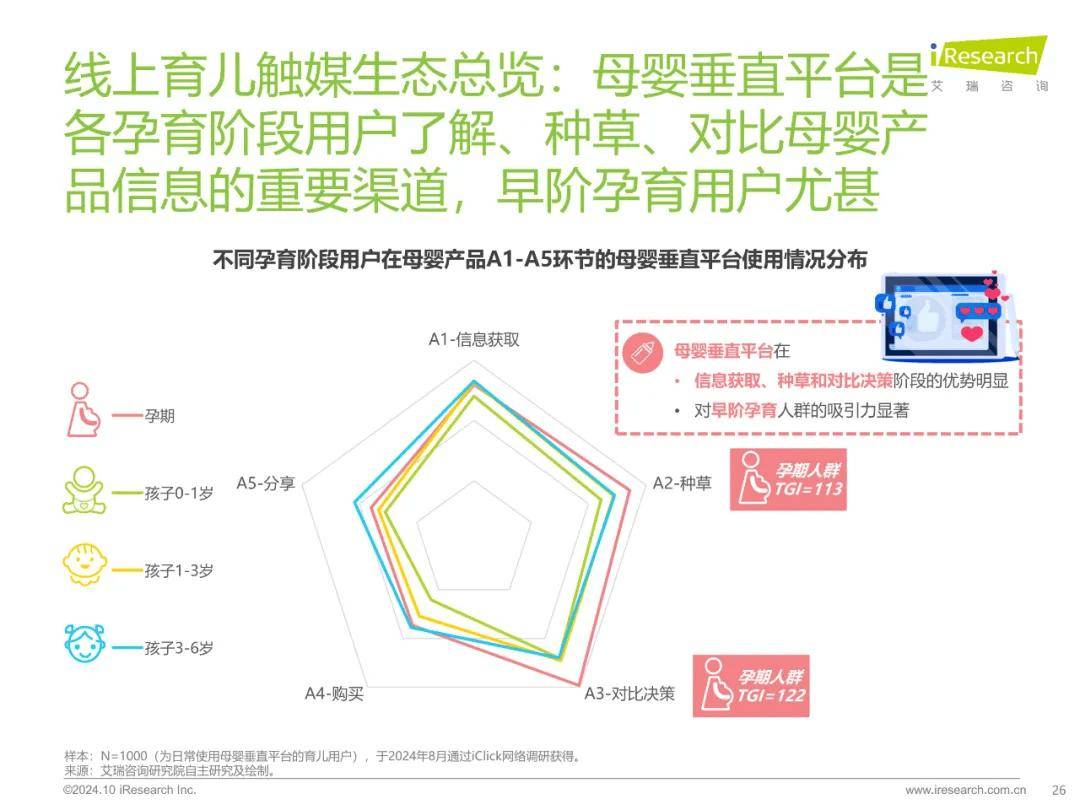 母婴贩卖
年入一百万怎么样（母婴贩卖
年入一百万怎么样啊）《卖母婴产品赚钱吗》