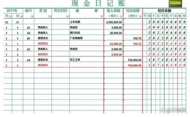 账簿启用表填写图片