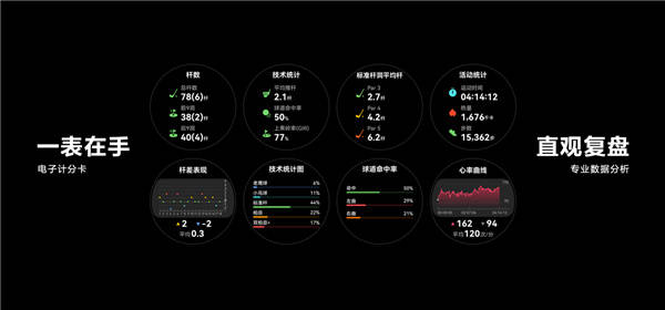 逢绿必火 华为WATCH Ultimate非凡探索绿野传奇正式发布