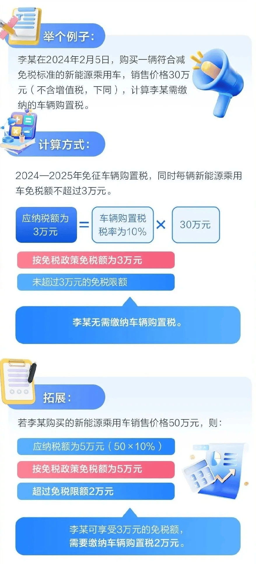 企业购买的小汽车一次性扣除多少