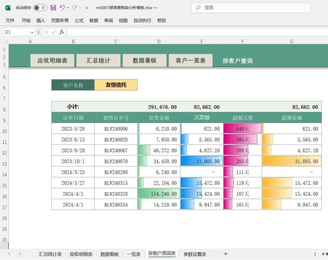 excel模板 应收账款统计表模板