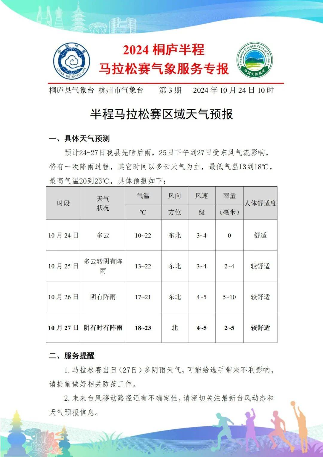 桐庐天气预报15天图片