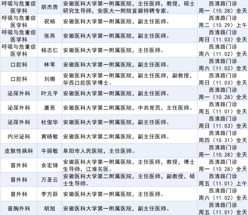 包头一附院预约挂号网(包头一附院预约挂号网官网)