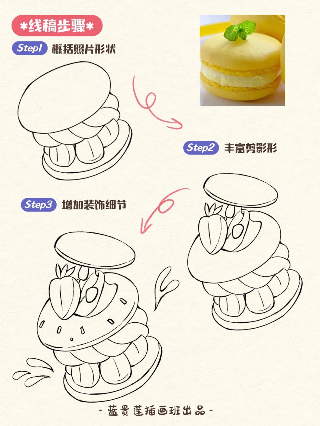 4步画出好吃又好看的水彩美食插画