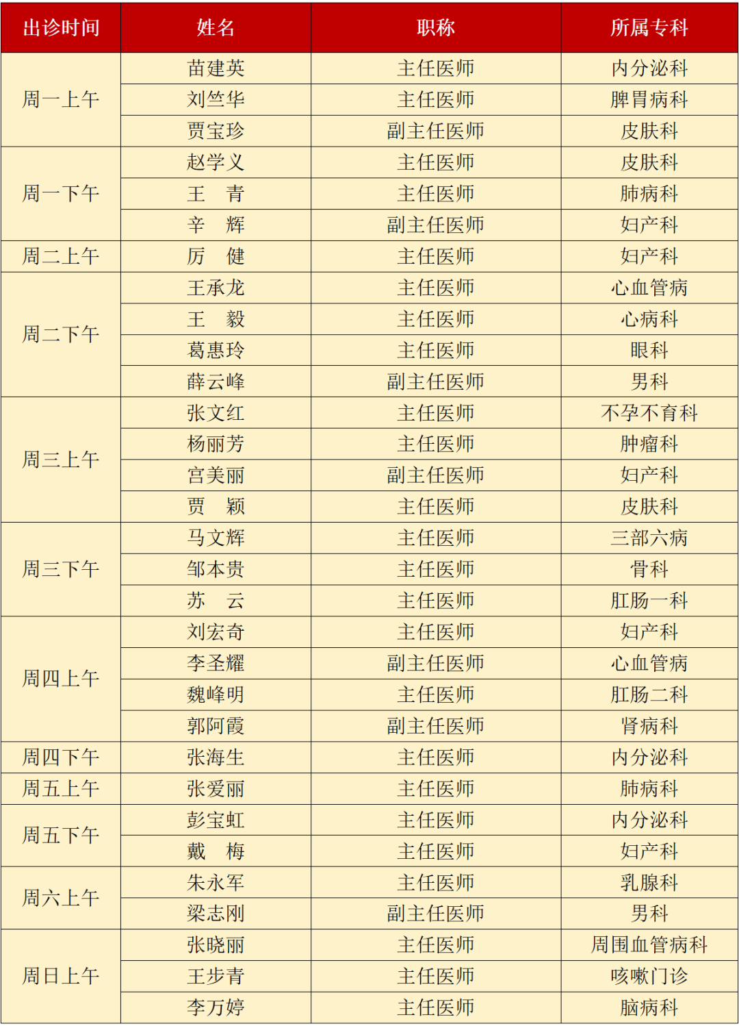 31名专家入驻国医堂,新增周六日出诊时间