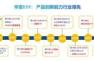 场外增量资金重磅来袭!_指数_中证_市场