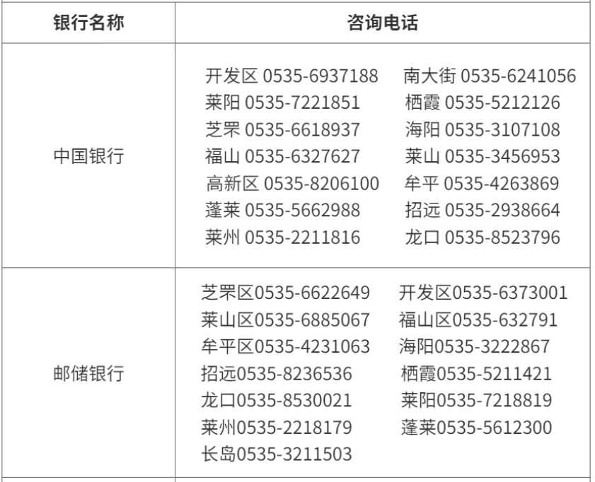 在烟台怎么自己交公积金？攻略来啦~