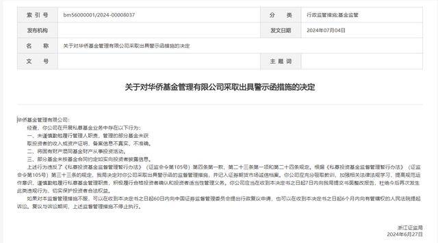 管理的部分基金未获取投资者的收入或资产证明以及备案信息不真实,不